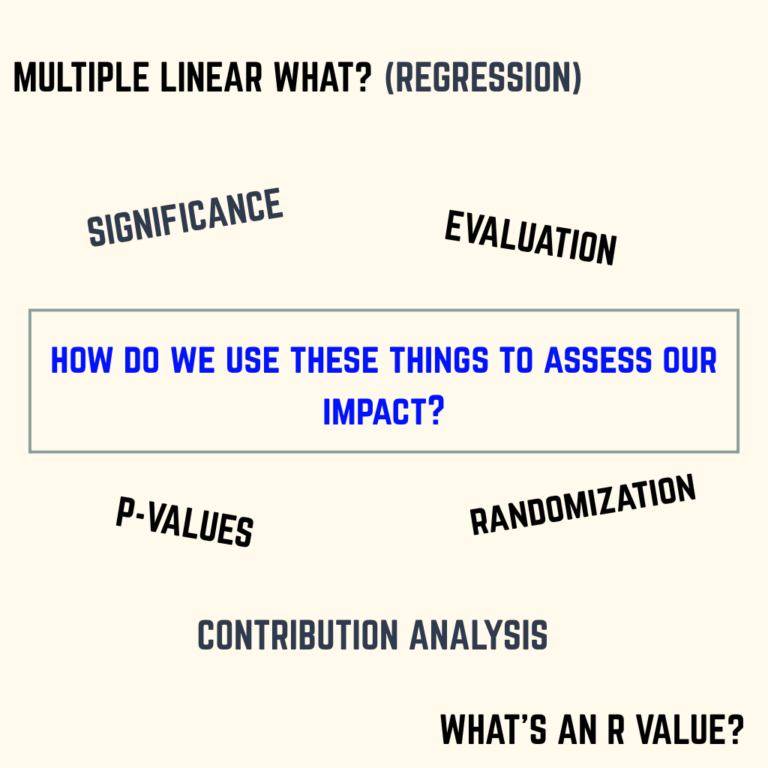A word salad of statistics vocabulary around the question, "how do we use these things to assess our impact?"